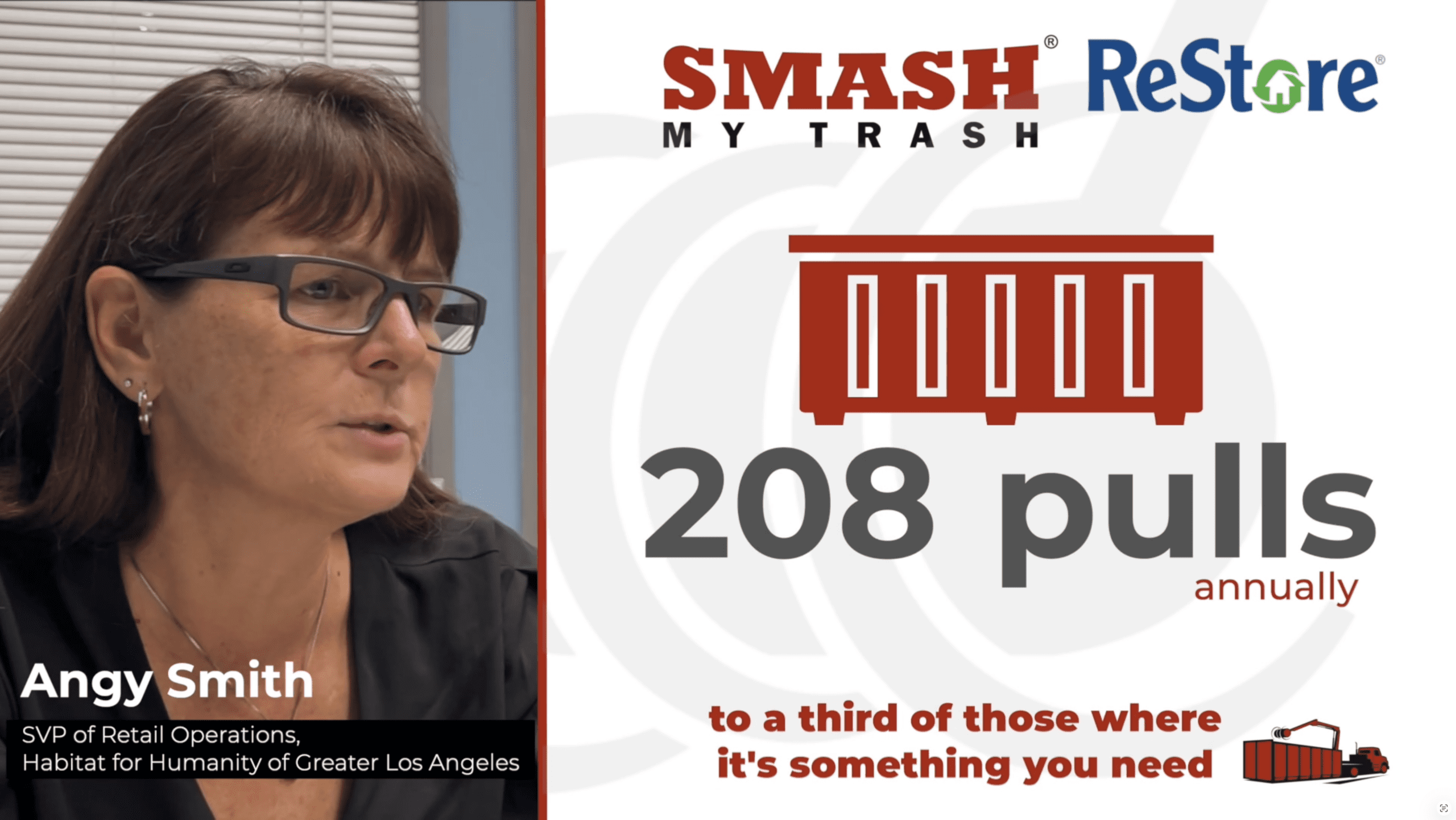 Commercial video editing process for repurposing existing footage into high-stakes ads